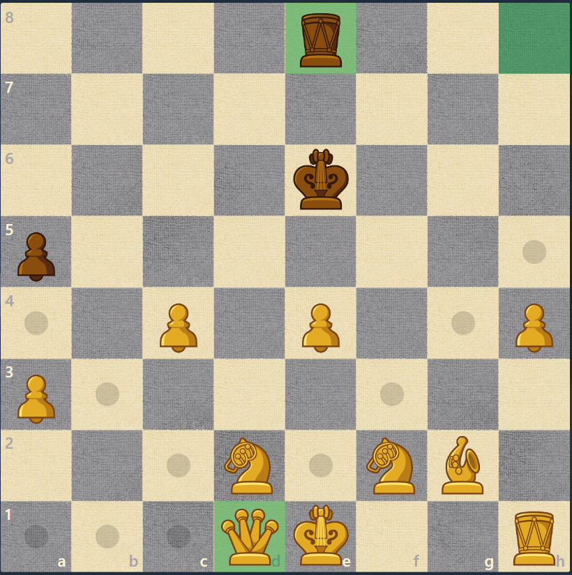 Chess Gameplay